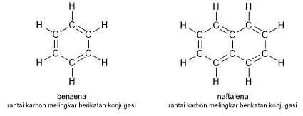 hidrokarbon aromatik