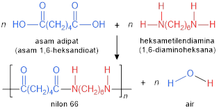 nilon 66 dari asam adipat dan heksametilendiamina