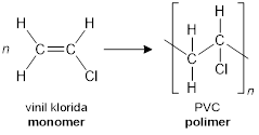 pembentukan pvc dari vinil klorida