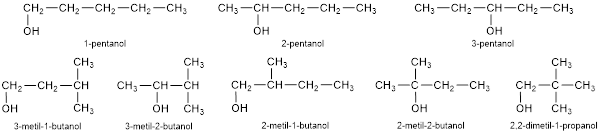 contoh soal isomer alkohol