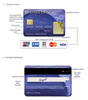 ilustrasi kartu kredit