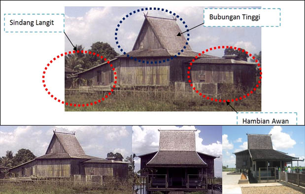  Masyarakat Provinsi Kalimantan Selatan didominasi oleh warga suku Banjar Rumah Adat Kalimantan Selatan (Bubungan Tinggi), Gambar, Penjelasannya